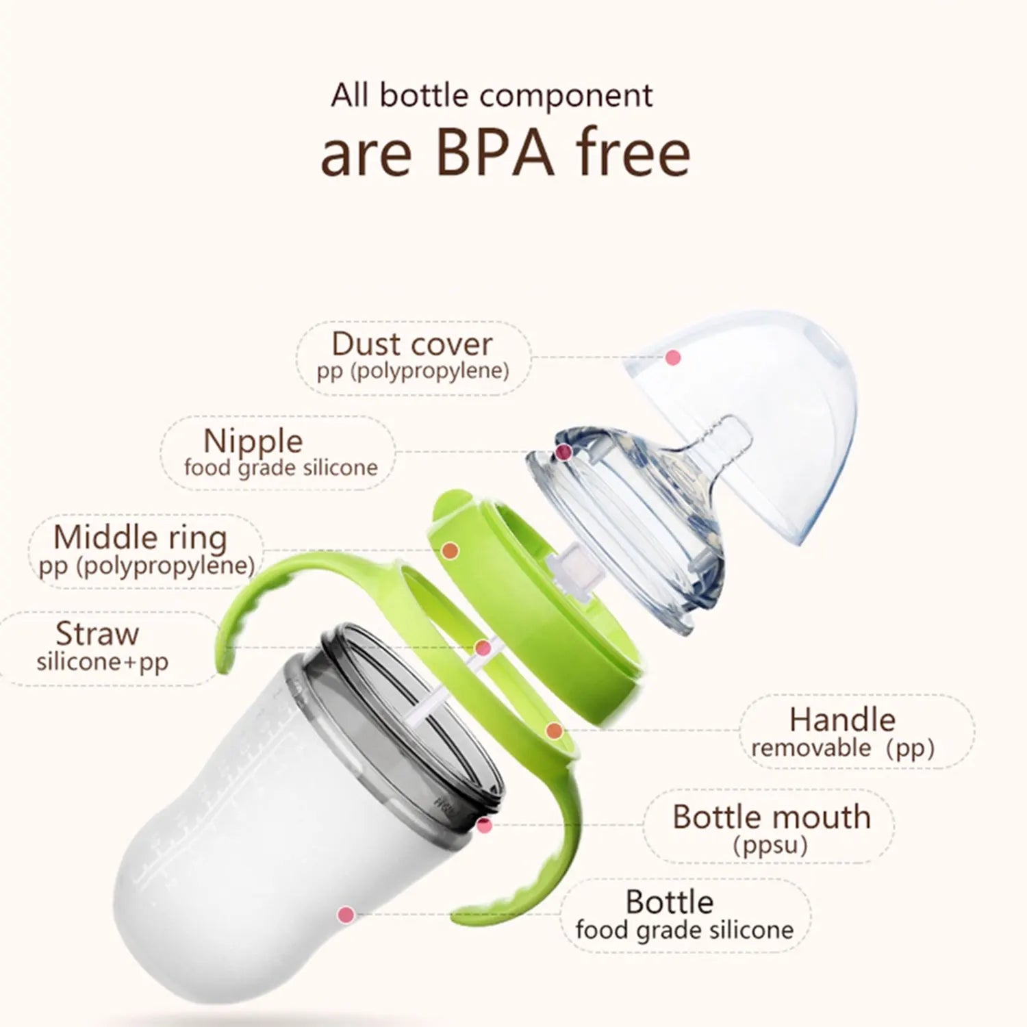 New 0-36 months baby nano-silicone bottle 240ml 150ml with handle Breastmilk-like design Soft milk pulling