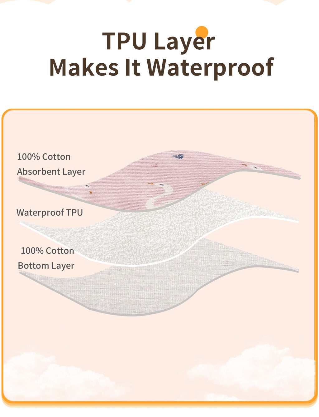 INSULAR Baby Bibs Newborn Cotton Soft Saliva Towel Infant Feeding Cloth Muslin Stuff Printing Pinny Waterproof U-shaped 3 Layers