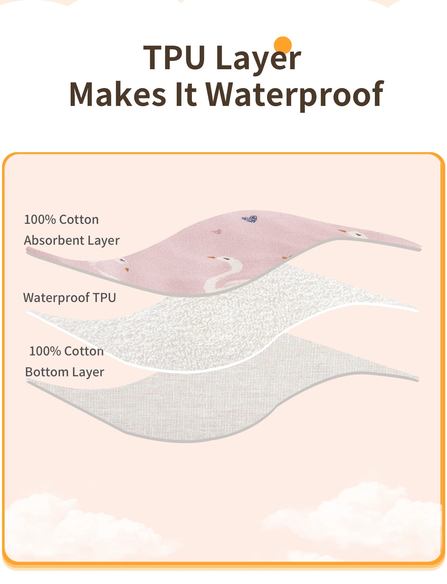 INSULAR Baby Bibs Newborn Cotton Soft Saliva Towel Infant Feeding Cloth Muslin Stuff Printing Pinny Waterproof U-shaped 3 Layers